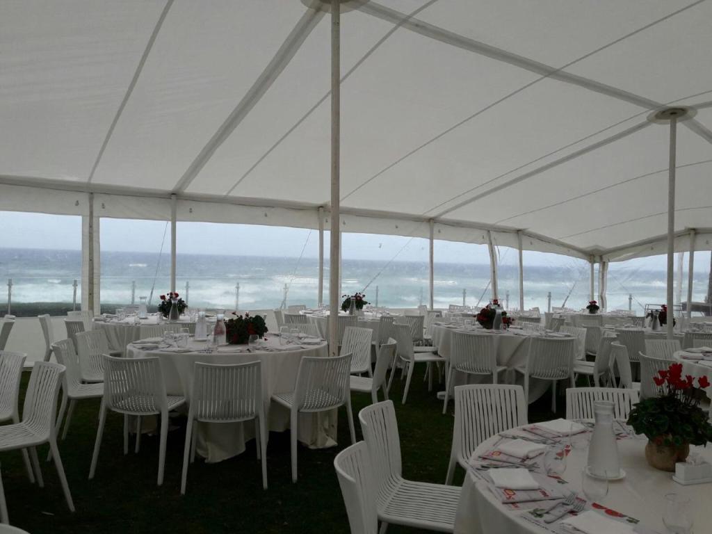 RNA הצללות ואוהלים RNA הצללות ואוהלים