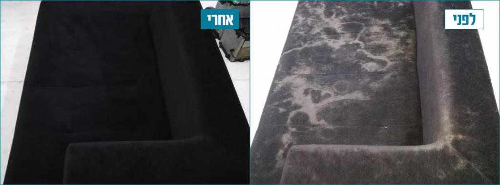 אביתר אחזקות אביתר אחזקות