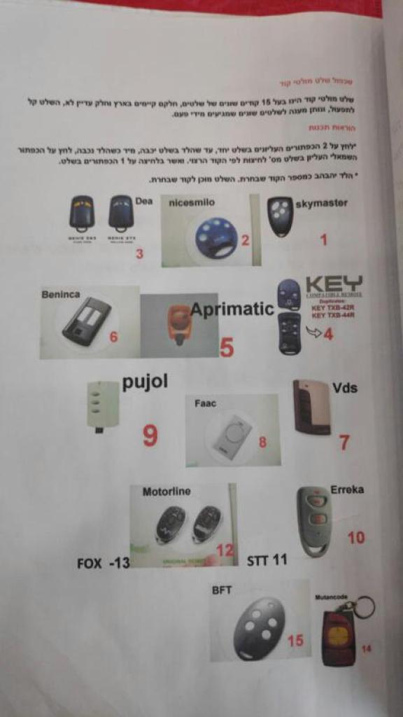 אדם מפתח אדם מפתח