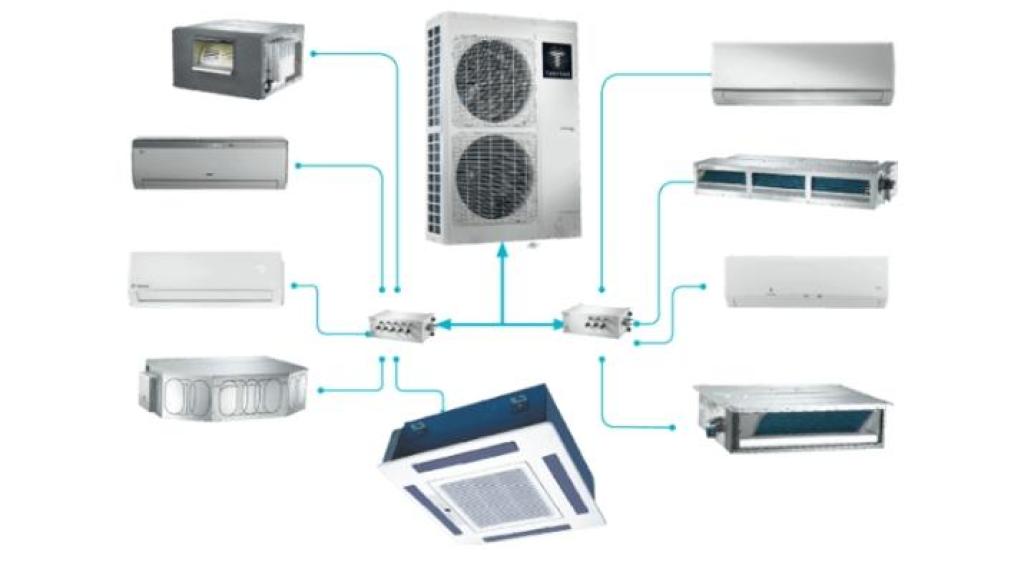 אליעזר קירור ומיזוג אליעזר קירור ומיזוג
