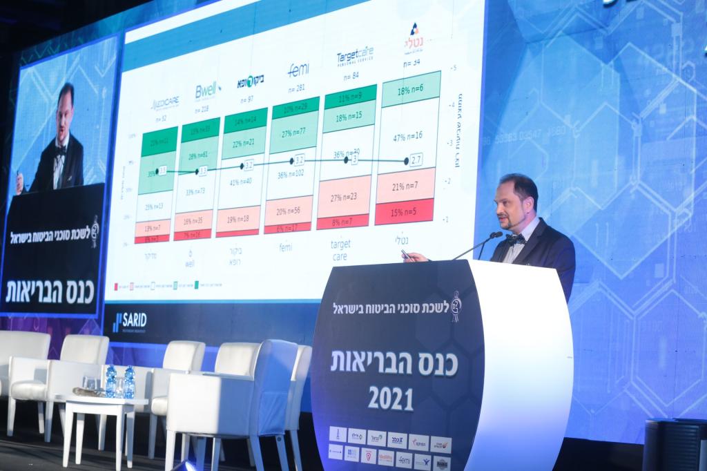 Medicare - כתב שירות מושלם. לכולם. Medicare - כתב שירות מושלם. לכולם.