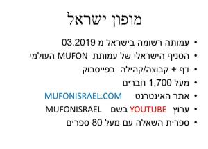 מופון ישראל ע.ר