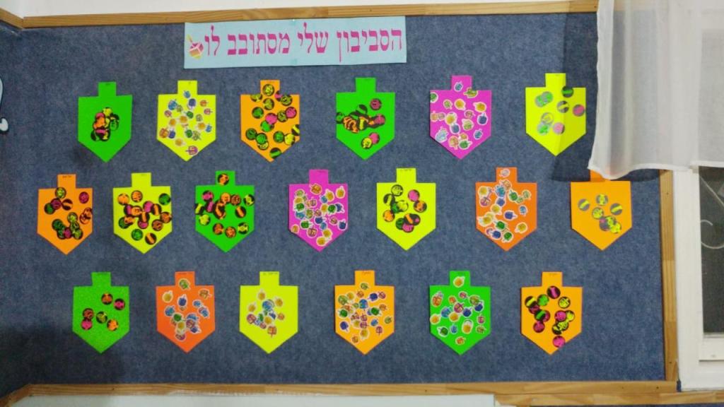 גן גוזלים נהריה גן גוזלים נהריה