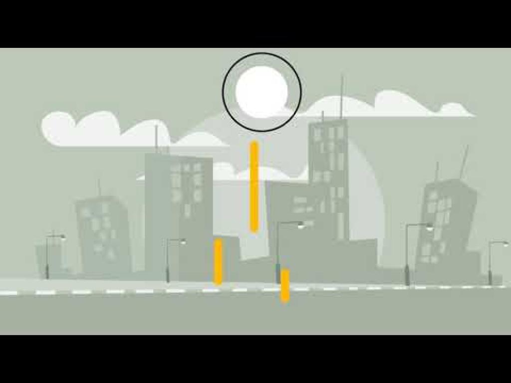 גלובלי גלובלי