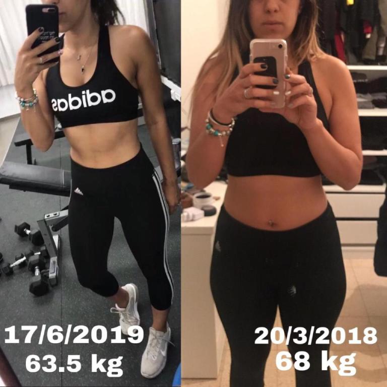 איציק עדן מאמן אישי איציק עדן מאמן אישי