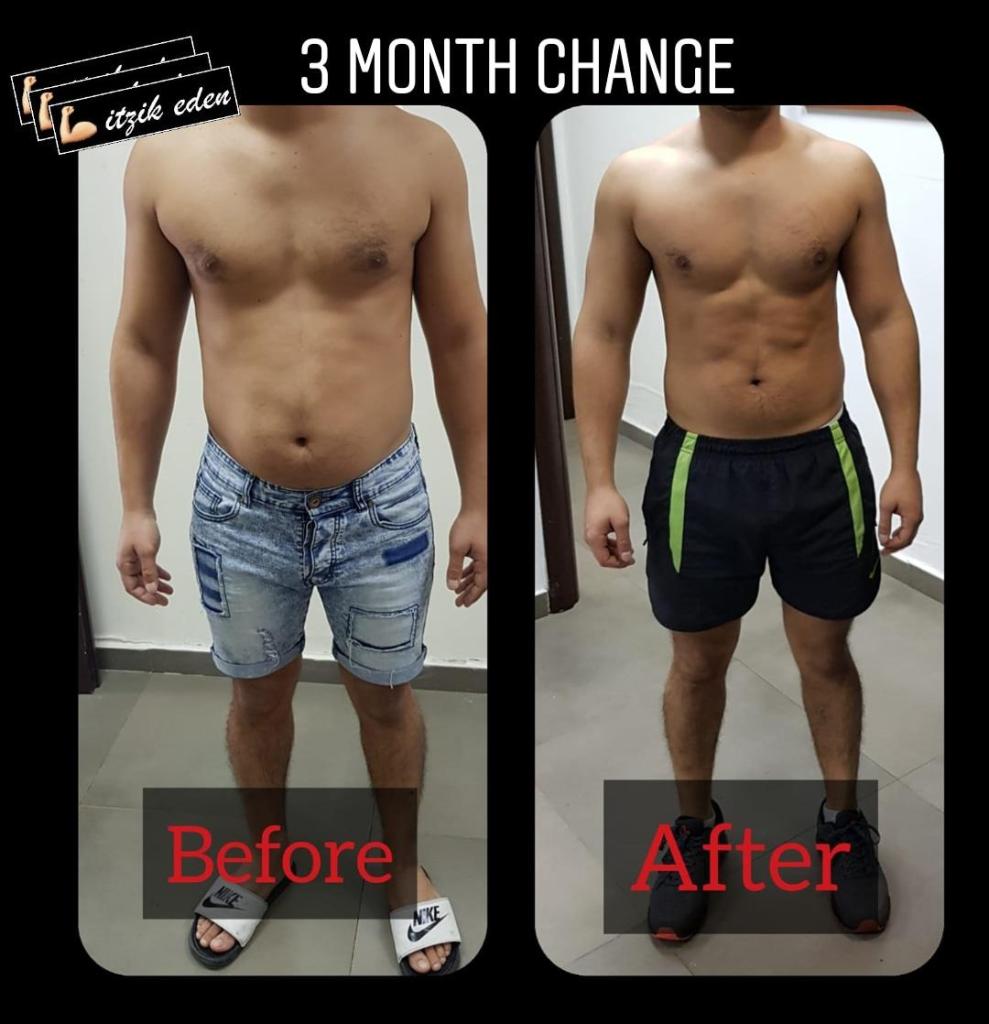 איציק עדן מאמן אישי איציק עדן מאמן אישי