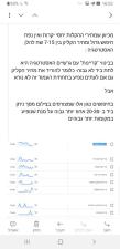 אודי כהן