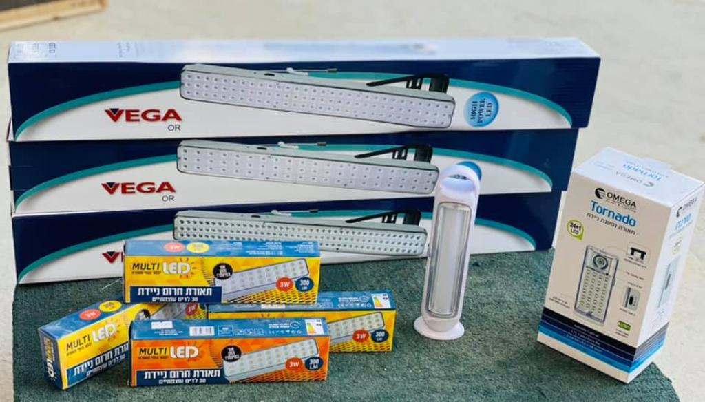 שי הכל לבית ולבניין שי הכל לבית ולבניין