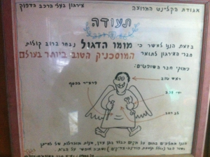 מוסך מומו