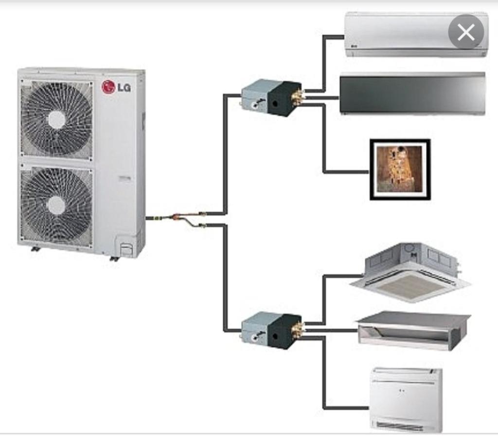 מ.א מערכות מיזוג אוויר מ.א מערכות מיזוג אוויר