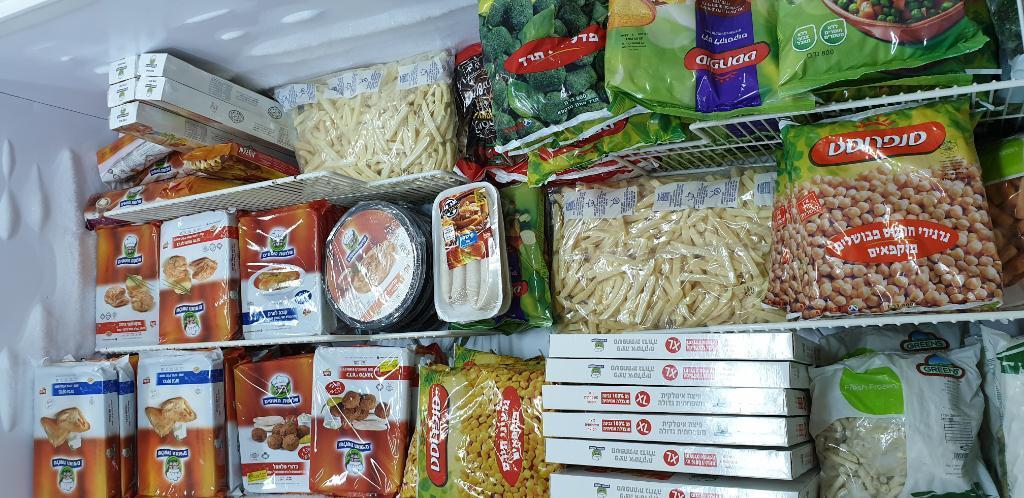 כלבו אילון כלבו אילון