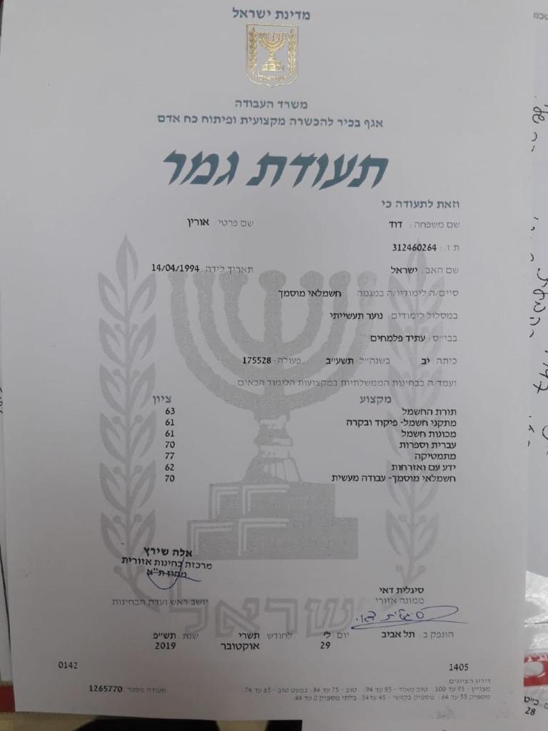 מזגן בזמן מזגן בזמן