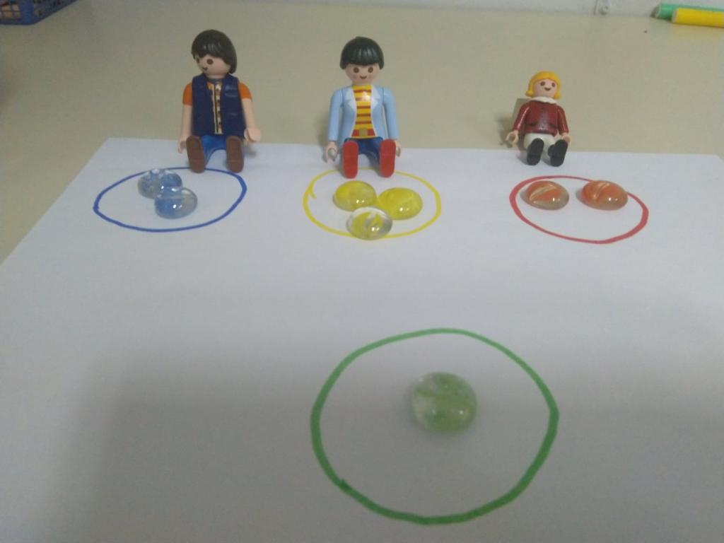 ענת בזק ענת בזק