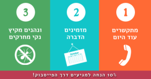 ברגר הדברות