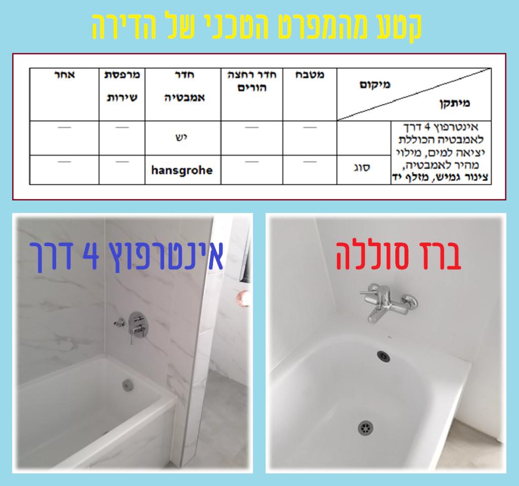 ירקון מהנדסים ירקון מהנדסים