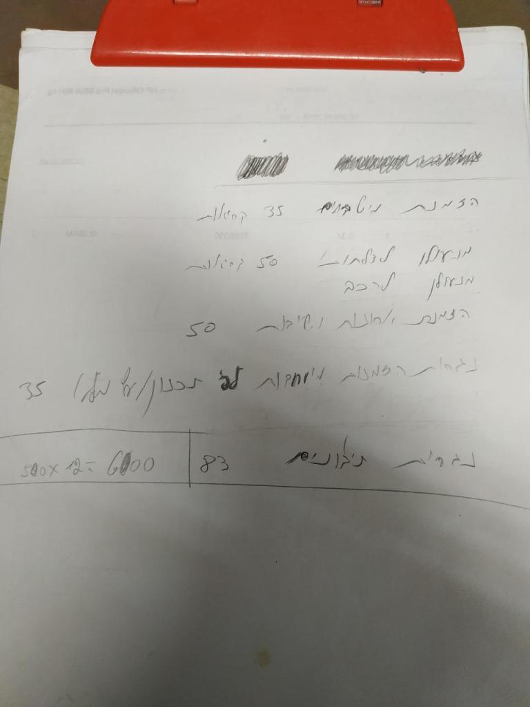 נגריית גבריאל נגריית גבריאל