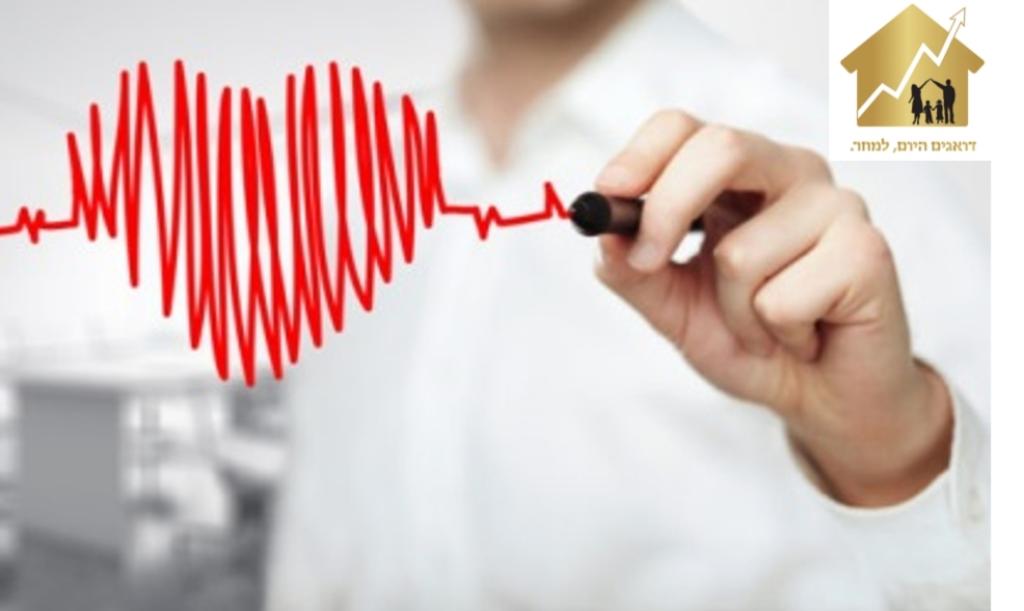 דוד ברוך ביטוח ופיננסים דוד ברוך ביטוח ופיננסים