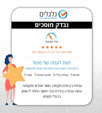 גלגלים מדריך לרכב פרסום ושיווק