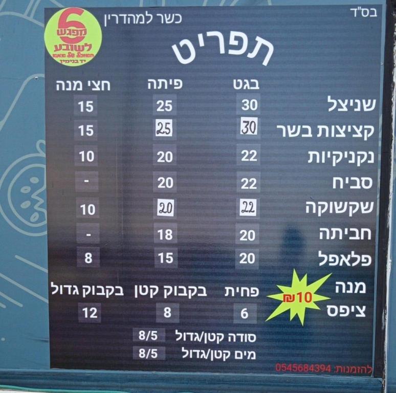 מפגש 6 מפגש 6
