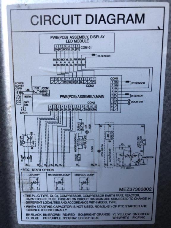 הנדסת תיקונים הנדסת תיקונים