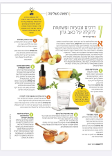 דוד קוניק רפואה סינית