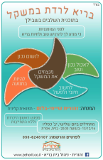 זהורית שייחי