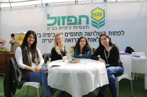 תעשיות כימיות תפזול