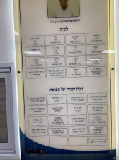 אגודת נר דוד אבי