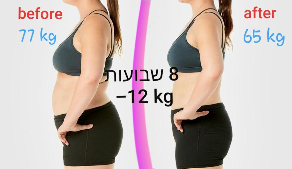 סטודיו ויאולט פיטנס נשים סטודיו ויאולט פיטנס נשים