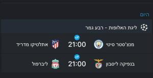Israchips