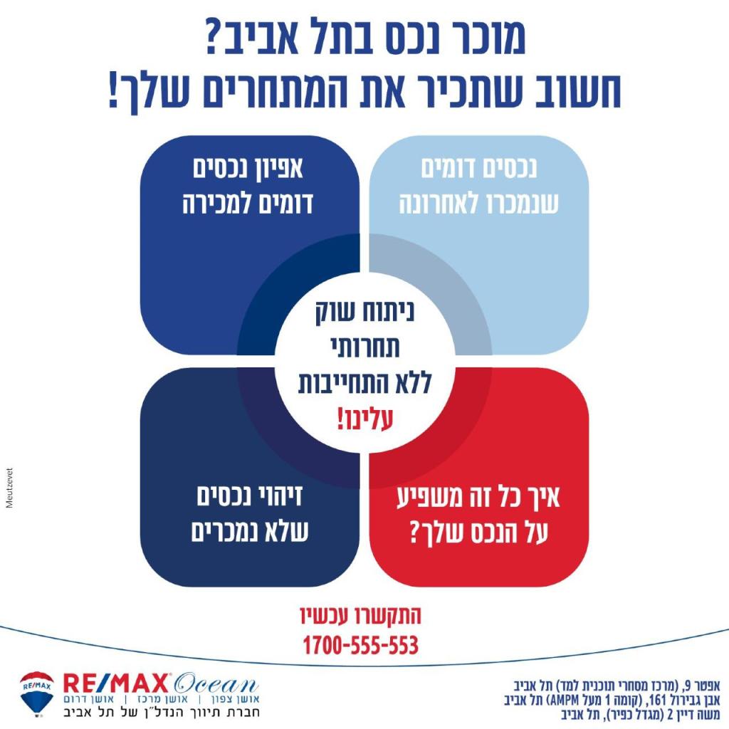 רימקס אושן דרום רימקס אושן דרום