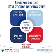 רימקס אושן צפון