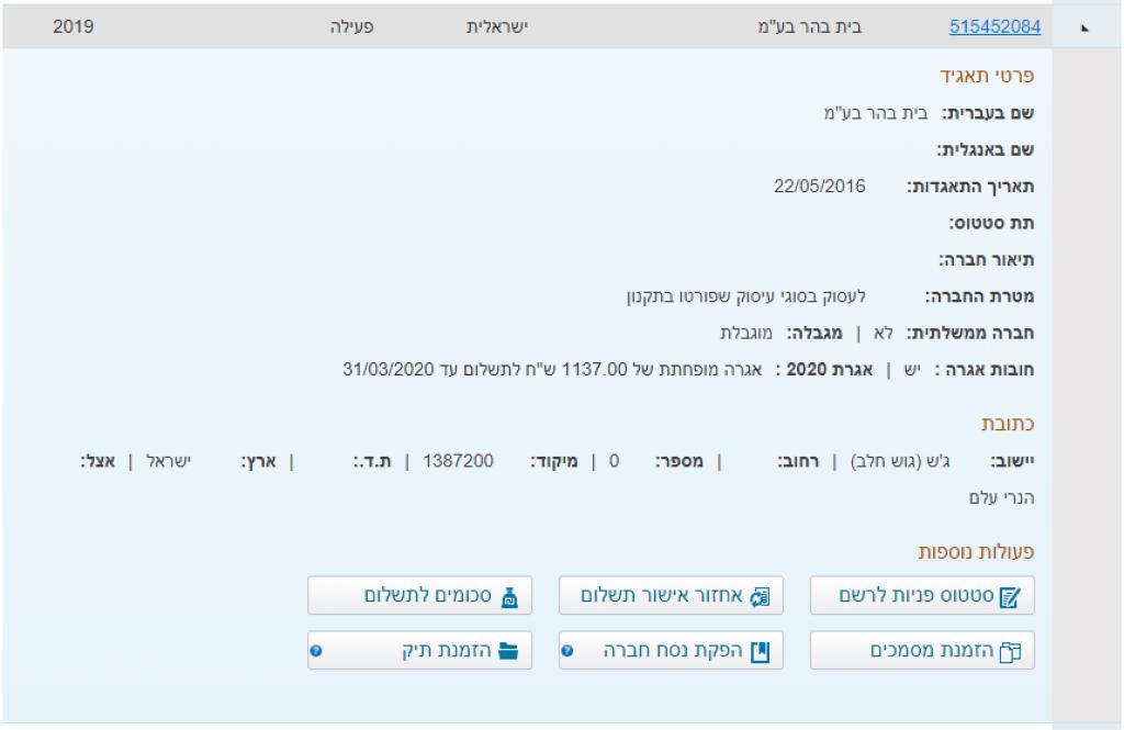 בית אבות בית בהר בית אבות בית בהר