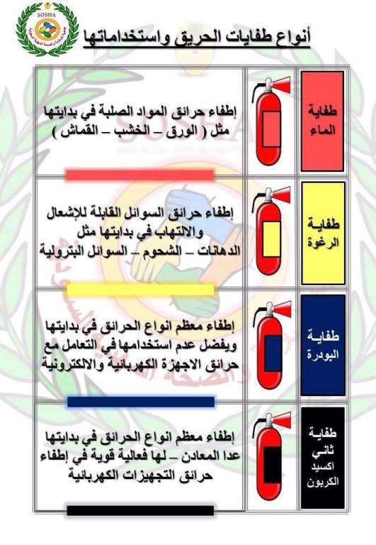 קרן תקשורת קרן תקשורת