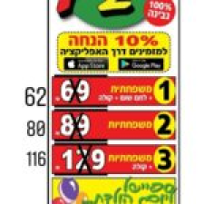 פיצה P2 