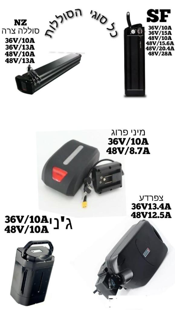 נועם תיקונים נועם תיקונים
