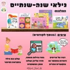 קורל שאול קלינאית תקשורת