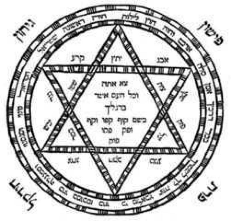 אמנון קבלה מעשית אמנון קבלה מעשית