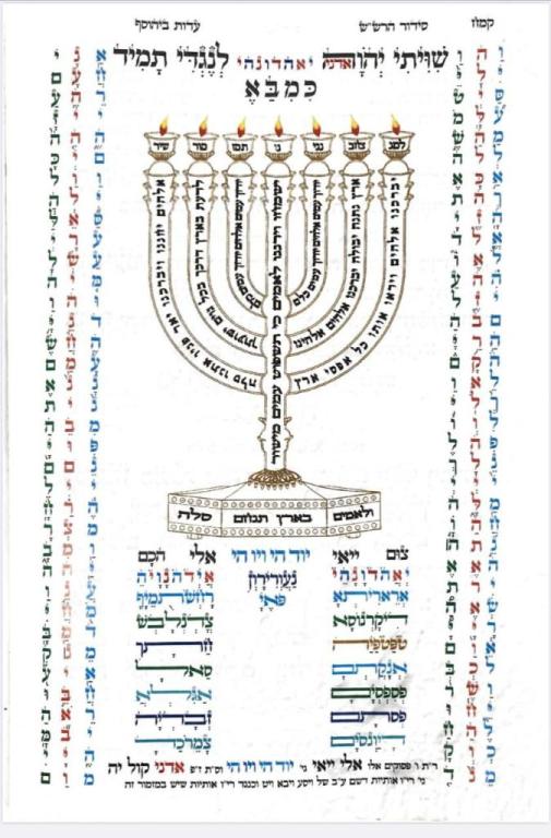 אמנון קבלה מעשית אמנון קבלה מעשית