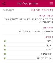 רימון שירותי הנדסה