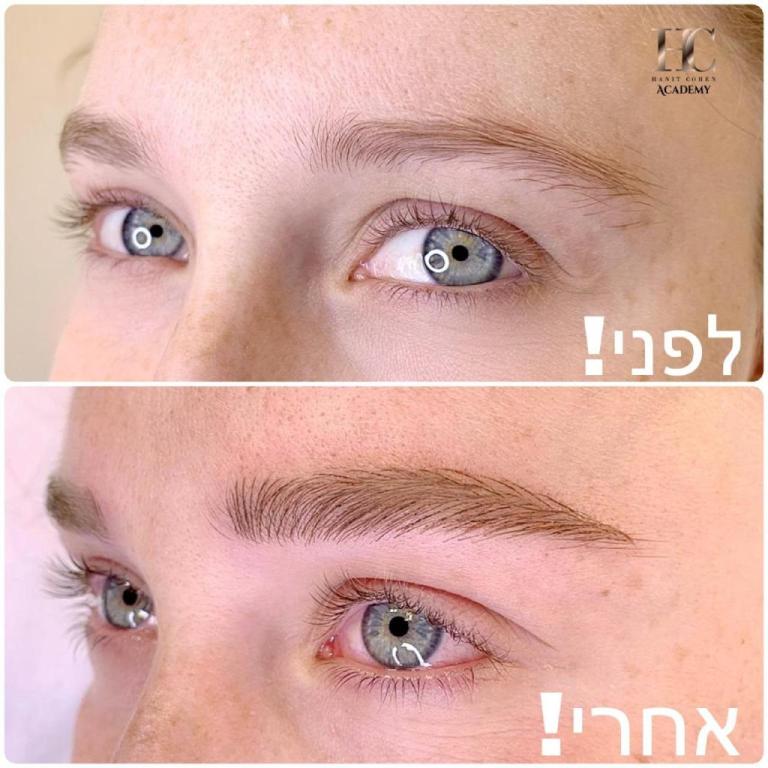 האקדמיה חנית כהן האקדמיה חנית כהן