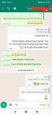 Top Sales מכירות ושיווק