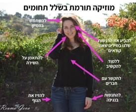 ענבל סדנאות מוזיקליות