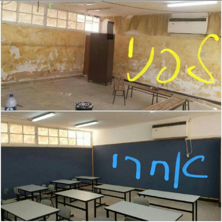 אסף שימעון צבעי אסף שימעון צבעי