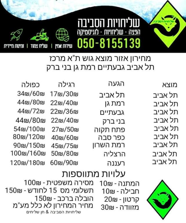 שליחויות הסביבה שליחויות הסביבה