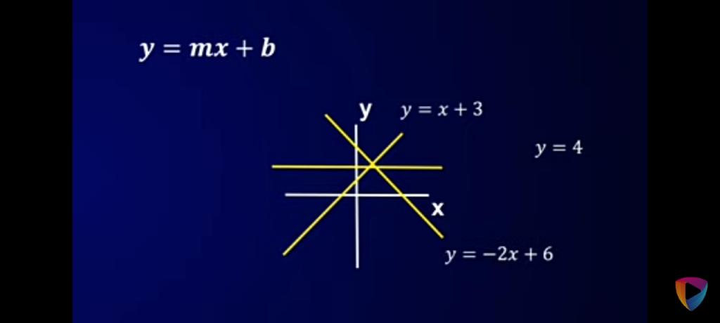 אוריאל צרפתי אוריאל צרפתי
