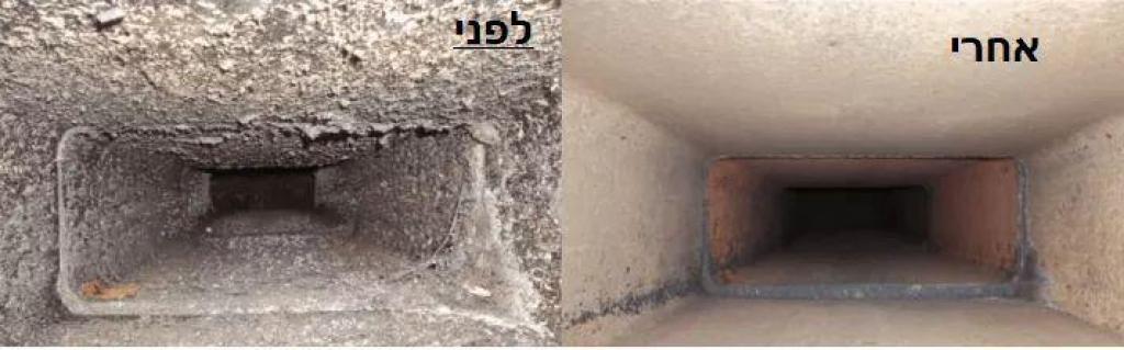 א.ש תחזוקת הקמין א.ש תחזוקת הקמין