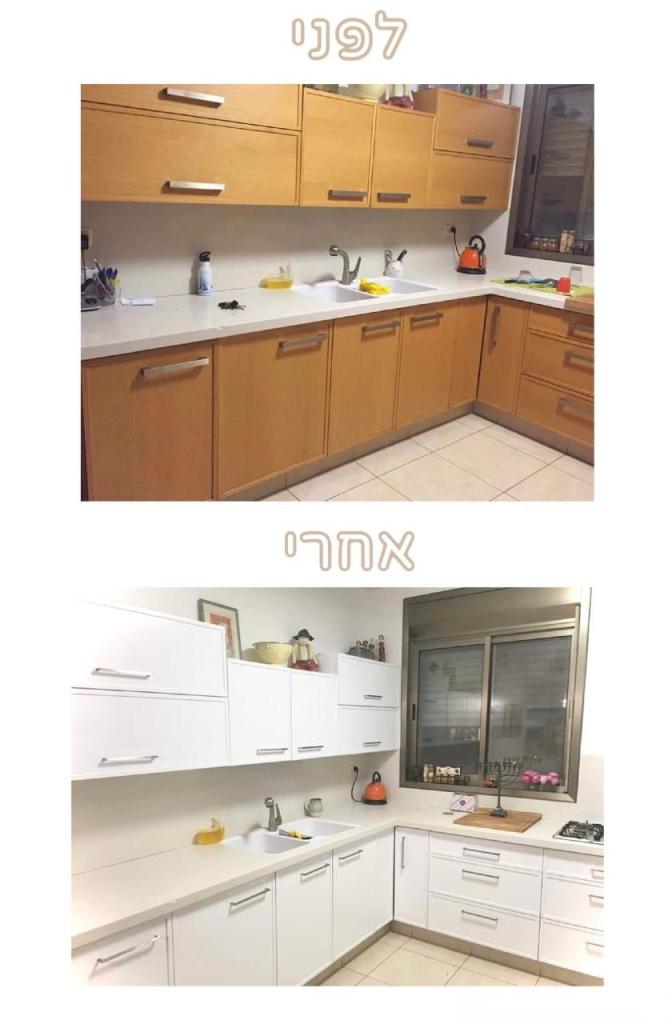מצבעת פאוור מצבעת פאוור