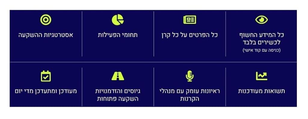 למפרט פמילי אופיס למפרט פמילי אופיס
