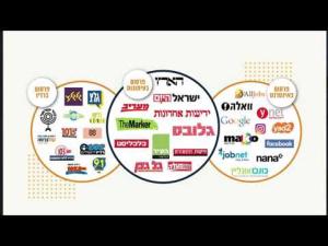 שגב דאדו